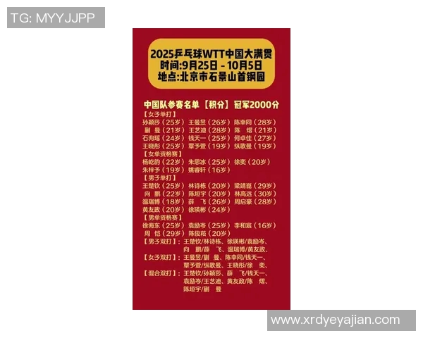 乒乓球比赛经验排行榜揭晓北京乒乓球队荣登榜首引发关注 乒乓球比赛经验排行榜揭晓北京乒乓球队荣登榜首引发关注