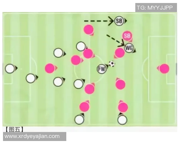 深圳足球队进攻战术解析与球员配合深度剖析 深圳足球队进攻战术解析与球员配合深度剖析