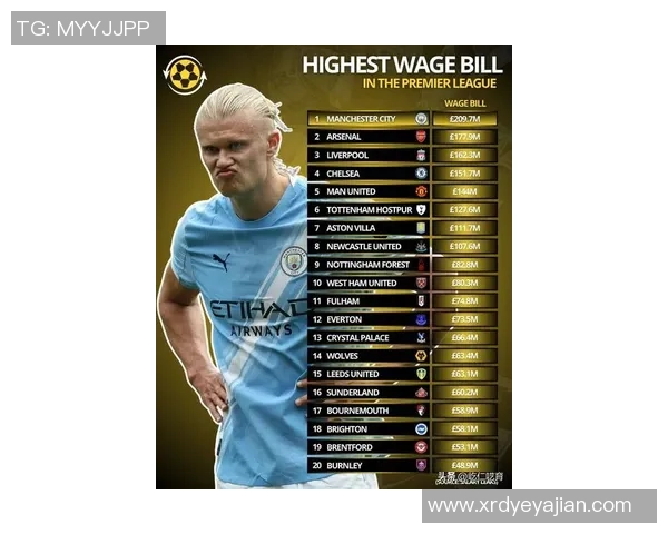 现役最火足球明星的崛起与影响力分析及未来发展趋势探讨 现役最火足球明星的崛起与影响力分析及未来发展趋势探讨